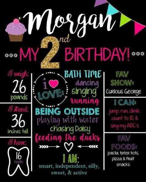 Cupcake Theme, Baby Milestones Pictures, Chalkboard Poster, Chalkboard Poster Birthday, Style Birthday, 2nd Birthday Party Themes, Chalkboard Ideas, Chalkboard Style, Birthday Chalkboard