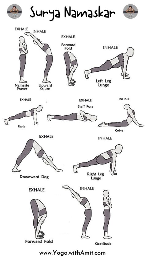 Surya Kriya 21 Steps, Surya Namaskar Step By Step Video, Surya Namaskar Step By Step, Yoga Chart, Black And Grey Wallpaper, Surya Namaskara, Yoga Steps, Group Yoga, Surya Namaskar