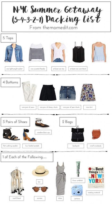 Packing Essentials for a Summer Girls' Trip To NYC: The 5-4-3-2-1 Rule - The Mom Edit Nyc Packing List, Backpack Packing, Trip To Nyc, Summer Packing, Vacation Videos, Packing Essentials, Nyc Summer, Many Outfits, Travel Capsule Wardrobe