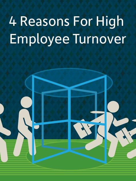 Employee Retention Strategies, Employee Turnover, Employee Retention, Employer Branding, Business Class, Business Leader, Non Profit, Powerpoint Presentation, Presentation