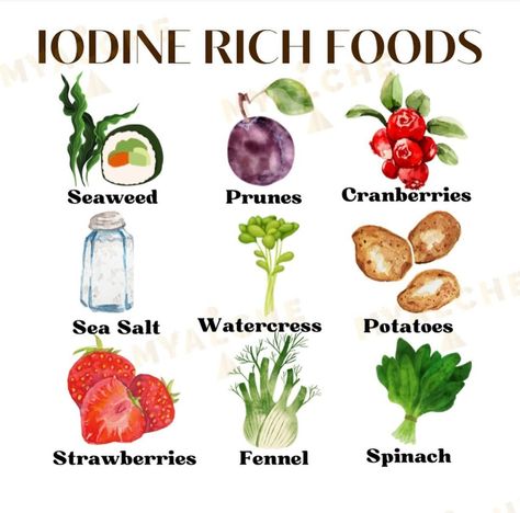 @sh_dina_health_and_wellness • Take vitamins from your food 🥘 • Threads Iodine Rich Foods, Mineral Rich Foods, Take Vitamins, Salted Potatoes, Iron Rich, Watercress, Eat Smart, Fennel, Cranberry