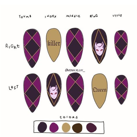 my first nail idea, I hope you like it!<3 Jojo Nails Ideas, Jjba Nail Design, Jjba Inspired Nails, Jojo Nails Art Designs, Jojo's Bizarre Adventure Nails, Jjba Nails, Jojo Nails, Yoshikage Kira, Queen Nails