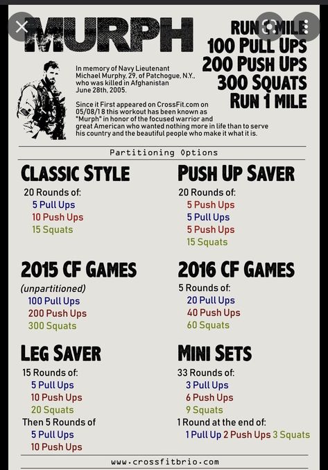 Murph Workout Variations, Murph Workout Crossfit, Murphy Workout, Crossfit Workout Program, Crossfit Body Weight Workout, Cardiovascular Workout, Murph Workout, Wods Crossfit, Calisthenics Workout Plan