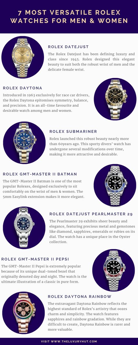 Watch Knowledge, Omega Flightmaster, Mens Watches Guide, Dress Watches For Men, Mens Watches Classy, Cartier Watches Mens, Mens Watches Expensive, Top Watches For Men, Rolex Collection