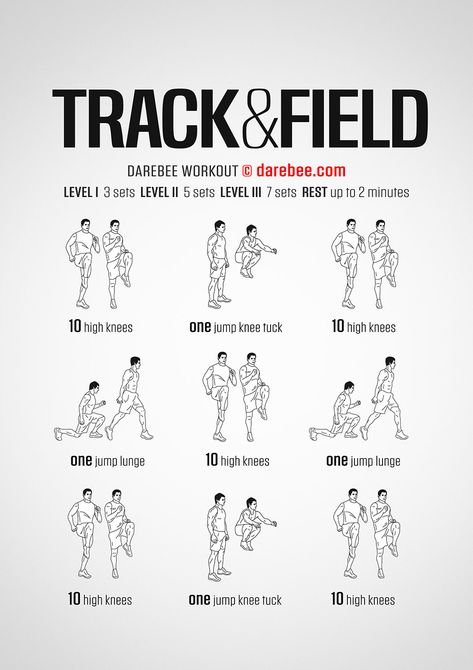 Track Workouts For Sprinters, Field Workout, Sprinter Workout, Track Workout Training, Running Workout Plan, Stamina Workout, Track And Field Sports, Sprint Workout, Track Quotes