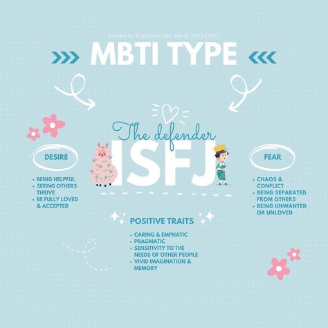 Isfj Personality Aesthetic, Isfj Core, Isfj Things, Isfj Aesthetic, Janecore Aesthetic, Istp Intj, Mbti Aesthetic, Infj Isfj, Istj Personality