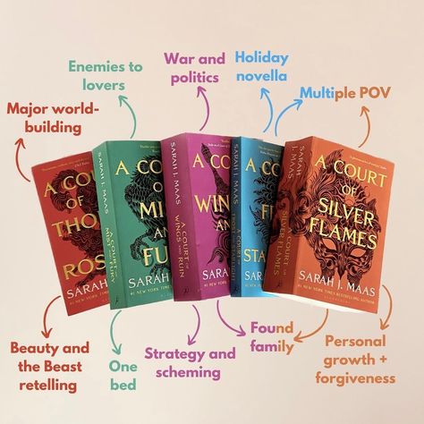 Acotar Pages, Fae Romance, Must Read Fiction Books, Saga Acotar, Book Lifestyle, Book Tropes, Romcom Books, Book Tok, Romance Books Worth Reading