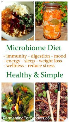 Microbiome Diet Recipes, Microbiome Recipes, Healthy Gut Diet, Microbiome Diet, Stomach Fat Burning Foods, Smoothies Vegan, Healthy Microbiome, Best Fat Burning Foods, Low Carb Diets