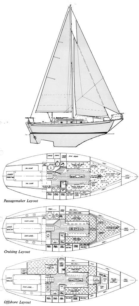 Space 1999 Ships, Sailing Lessons, Sailboat Yacht, Wooden Sailboat, Small Sailboats, Wooden Boat Building, Sailboat Design, Boat Interior, Boat Stuff