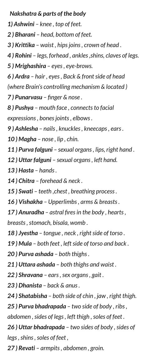 Uttara Ashada Nakshatra, Vedic Astrology Nakshatras, Nakshatra Chart, Anuradha Nakshatra, Ardra Nakshatra, Hasta Nakshatra, Magha Nakshatra, Rohini Nakshatra, Vedic Numerology