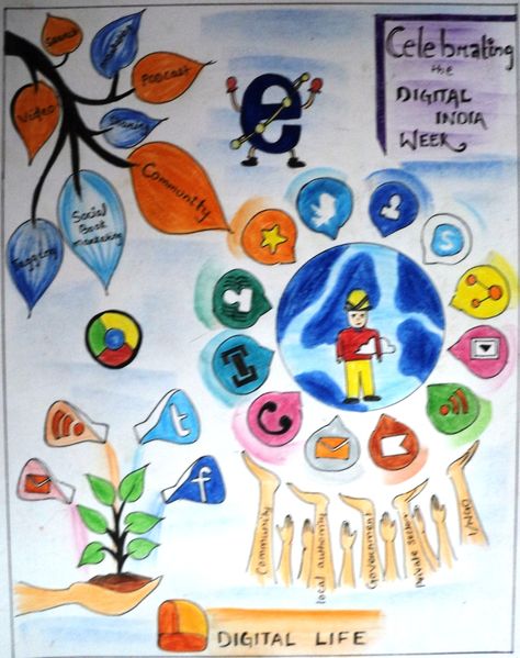 Welcome toKendriya Vidyalaya ARC, Charbatia, Cuttack Digital India Posters, Digital India Drawing, Best Drawing For Kids, Save Energy Paintings, Competition Drawing, Environment Essay, Nana Patekar, Clean India, Hindi Essay