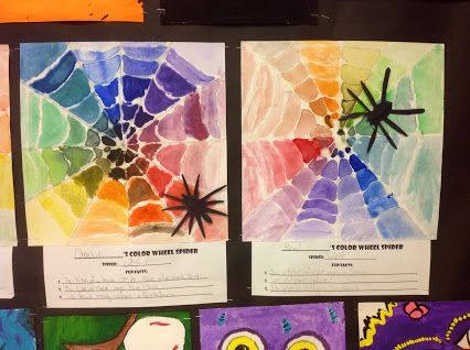 color wheel spider web art. Art lesson for kids. Kindergarten Color Theory Projects, Elements Of Art Color Projects, Color Wheel Art Lesson, Spooky Artwork, Halloween Art Lessons, Color Wheel Art Projects, Color Wheel Projects, Color Projects, Color Wheel Art