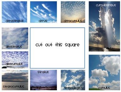 Much Anticipated... Cloud Frame Freebie - Queen of the First Grade Jungle Cirrostratus Clouds, Kinds Of Clouds, 4h Projects, Experiments Kids, Weather Unit, Earth Day Activities, School Plan, Classical Conversations, Kindergarten Science