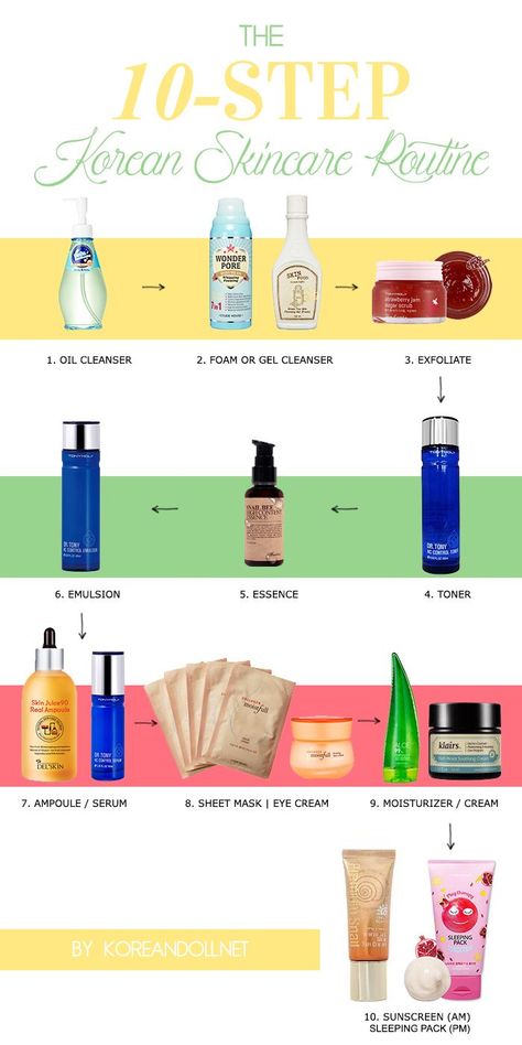 korean skincare steps, korean skin care, 10 step korean skincare Skin Care Routine For Teens, Korean Skin Care Routine, Skincare Steps, Korean 10 Step Skin Care, Glowing Face, Korean Skin Care, Korean Skincare Routine, Sensitive Skin Care, Korean Skin