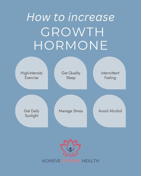 But why would I want to increase growth hormone?

Because it is the key to muscle growth, fat loss, and enhanced vitality. Here are expert tips to naturally boost your GH production:

👉🏻Dive into high-intensity interval training (HIIT) or resistance exercises. These stimulate significant GH release.

👉🏻Prioritise sleep. Quality deep sleep triggers the majority of GH release, so aim for 7-9 hours nightly.

👉🏻Explore intermittent fasting to potentially uplift GH levels How To Increase Growth Hormone, Growth Hormone Increase, Height Increase Tips, Hormones Nursing, Resistance Exercises, Height Growth, Men Health, Resistance Workout, 9 Hours