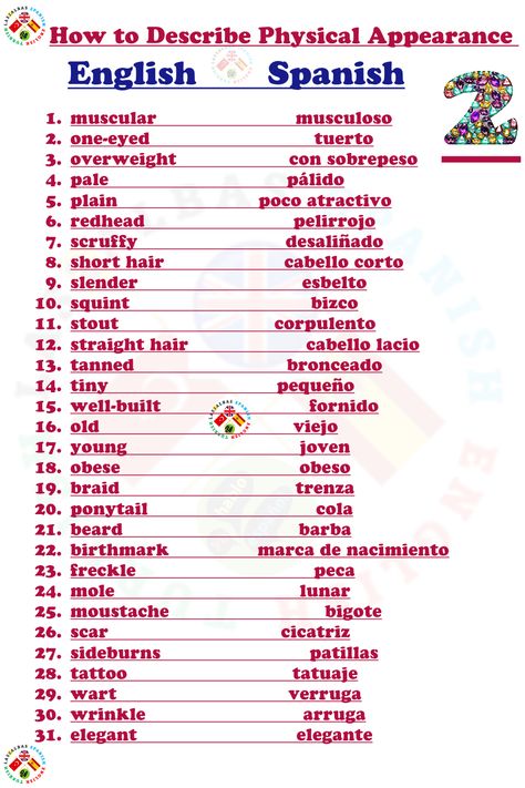 Spanish English words to describe physical appearance Describe Physical Appearance, Spanish Question Words, Spanish Adjectives, Spanish Questions, Spanish Worksheets, Physical Appearance, Descriptive Words, Spanish English, Spanish Words