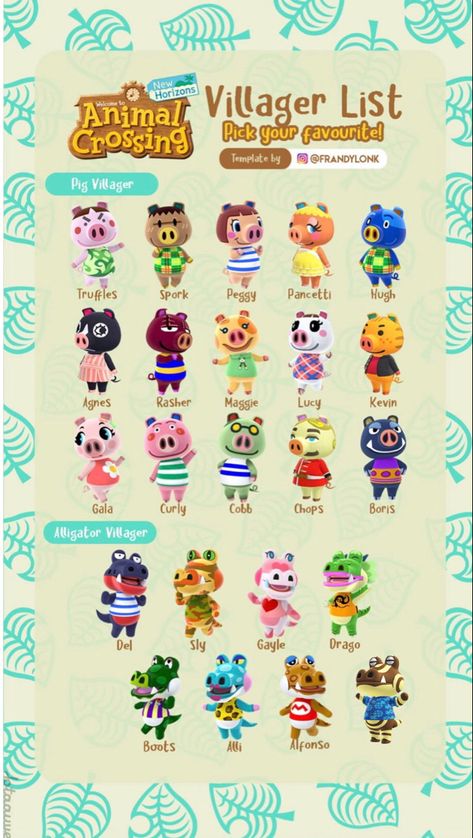 Animal Crossing Amiibo Cards, Character List, Animal Crossing 3ds, Animal Crossing Wild World, Island Theme, Man Sketch, Animal Crossing Characters, Animal Crossing Villagers, Animal Crossing Pocket Camp