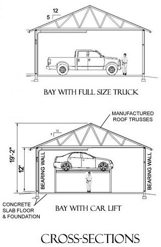 1200-J1-2 30x36 Garage Plans, Three Car Garage Plans, 30 X 40 Garage Plans, 30x40 Garage Plans With Loft, Oversized Garage, 30x40 Pole Barn Garage, Garage Plans Detached, Architectural Scale, Barn Shop