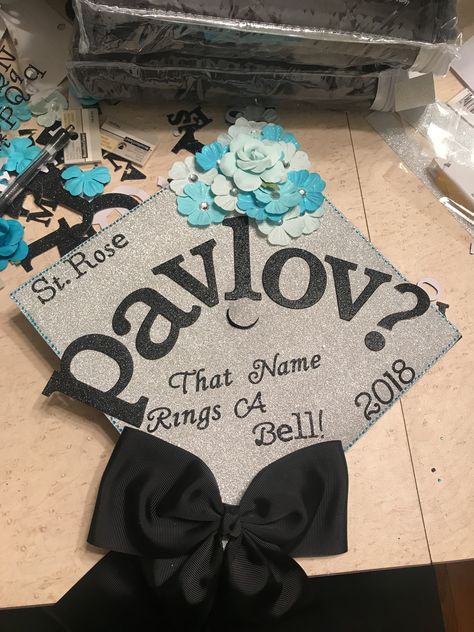 Bachelors Psychology Graduation Cap, Ba In Psychology Grad Cap, Psych Cap Graduation, Psychology Graduation Party Ideas, Bs Psychology Graduation Cap, School Psychology Graduation Cap, Masters In Psychology Grad Cap, Psych Major Graduation Cap, Psychology Themed Graduation Party