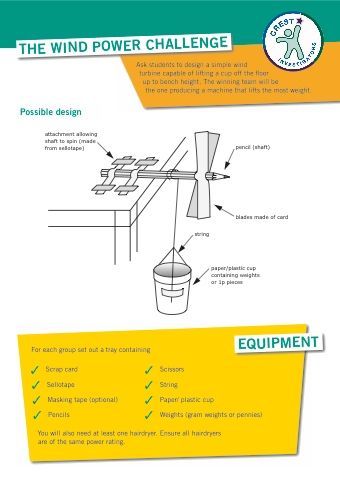 Challenge your students to take part in this exciting renewable energy challenge! Includes instructions for teachers, a related poster and certificates for your children. Renewable Energy For Kids, Non Renewable Energy, Nonrenewable Resources, Renewable Energy Projects, Solar Energy Diy, Energy Activities, Energy Projects, Wind Energy, Sustainable Energy