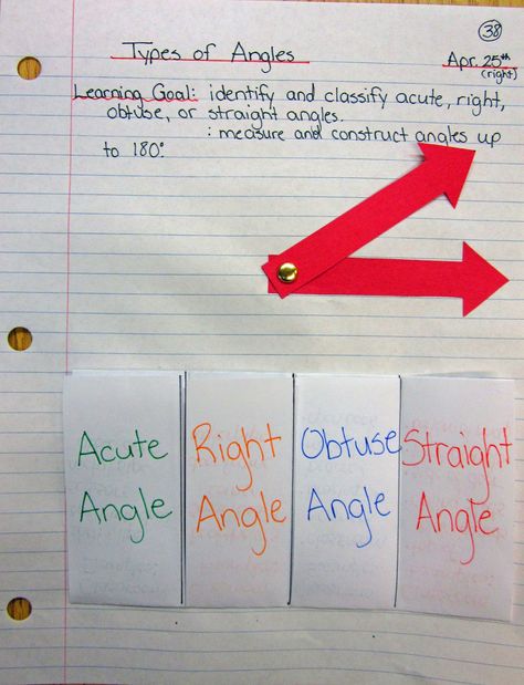 Pinterest Classroom, Teach Angles, Maths Geometry, Angles Math, Interactive Math Journals, Math Foldables, Types Of Angles, Math Notebook, Math Journal