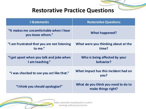 Image result for restorative practices Restorative Practices Elementary, Restorative Practices School, Classroom Management High School, Restorative Circles, Restorative Practices, Wellness Ideas, Behavior Supports, Restorative Justice, Fairfax County