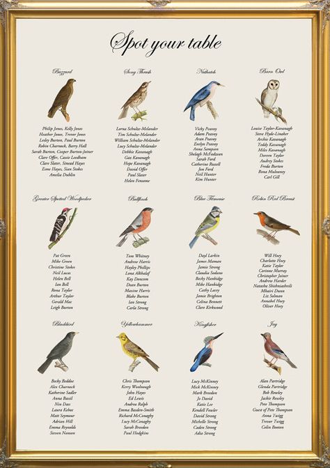 Wedding Ideas Funny, Seating Chart Wedding Ideas, Bird Themed Wedding, Card Table Sign, Forest Weddings, Nature Hunt, Wedding Birds, Bird Table, Wedding Table Names