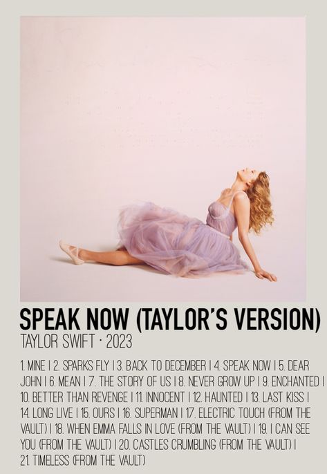 Polaroid Poster Taylor Swift, Album Polaroid Poster, Taylor Swift Discography, Speak Now Tv, Poster Taylor Swift, Taylor Songs, Taylor Swift Speak Now, Polaroid Poster, Last Kiss