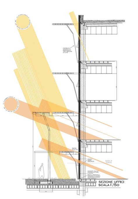 Sun Diagram, Environmental Architecture, Shading Device, Passive Design, Study Architecture, Design Presentation, Architectural Section, Green Architecture, Architectural Drawing