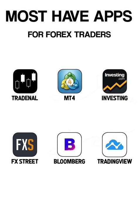 #Useful_Apps #Candle_Stick_Patterns #Business_Books_Worth_Reading #Forex_Trading_Strategies_Videos Arbitrage Trading, Candle Stick Patterns, Financial Literacy Lessons, Business Books Worth Reading, Trading App, Forex Trading Strategies Videos, Forex Trading Quotes, Stock Chart Patterns, Stock Market Quotes