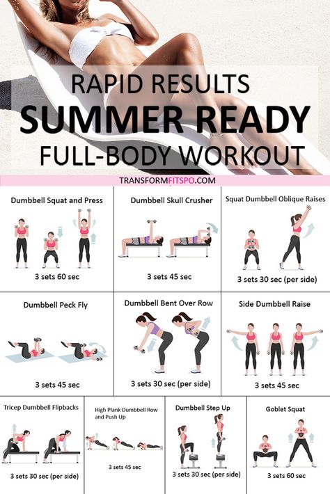 Full Body Workout Plan, Fat Burner Workout, Workout Plan For Men, Best At Home Workout, Musa Fitness, Body Workout At Home, Muscle Stimulator, Body Workout Plan, At Home Workout Plan