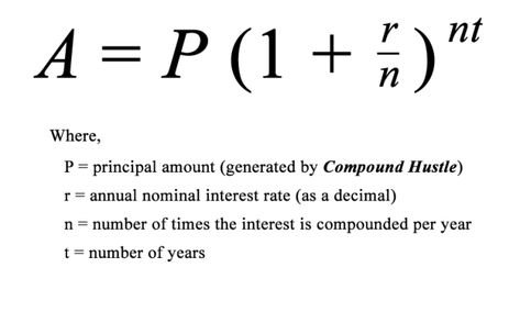 Compound Interest Formula, Compound Interest Math, Compounding Interest, Economics 101, Calculator Design, Accounting Basics, Simple Interest, Study Stuff, Dresses Night