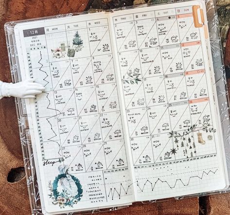 Hobonichi Monthly Layout, Hobonichi Weeks Ideas, Hobonichi Cover Decoration, Kinbor Planner, Hobonichi Cousin Weekly Layout Ideas, Hobonichi Weeks Yearly Index Ideas, Hobonichi Weeks Layout Ideas, Hobonichi Weeks Monthly Layout, Hobonichi Layout