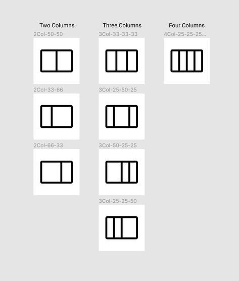 Block Library: Column: Add predefined "layout" selections for new Columns block · Issue #15663 · WordPress/gutenberg · GitHub 3 Column Layout Design, Grid Poster, Design Theory, Design Graphique, The Block, Layout Design, Wordpress, The Selection, Web Design