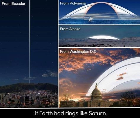 And just for good measure, here’s what Saturn’s rings would look like if they were around Earth: | 26 Pictures Will Make You Re-Evaluate Your Entire Existence Saturn Ring, Carl Sagan, Our Solar System, To Infinity And Beyond, Space Science, Space And Astronomy, Out Of This World, Science And Nature, Our Planet