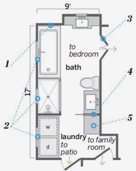 Bathroom Mudroom Combo, Combined Laundry And Bathroom Layout, Bathroom And Laundry Room Combo Layout, Bathroom Laundry Combo Floor Plans, Bathroom Laundry Combo, Bath Laundry Combo, Bathroom And Laundry Room Combo, Combined Laundry And Bathroom, Long Narrow Bathroom