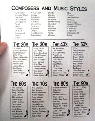 composers by time periods Composer Study, Middle School Music, Homeschool Music, Music Curriculum, Music Lesson Plans, Music Practice, Time Periods, Music Worksheets, Music Appreciation