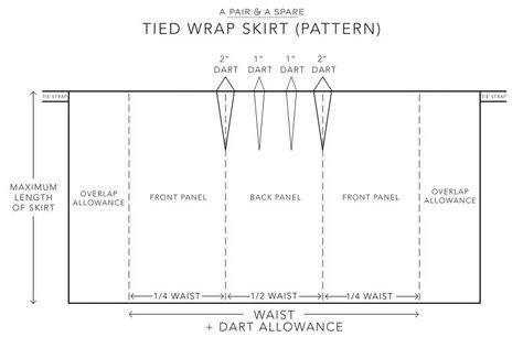 Diy Mini Wrap Skirt, Silk Wrap Skirt Pattern, Quick Skirt Pattern, Wrap Tie Skirt Pattern, Linen Skirt Pattern Free, Wrap Mini Skirt Pattern, Easy Wrap Skirt Pattern, Linen Wrap Skirt Pattern, Wrap Skirt Pattern Free