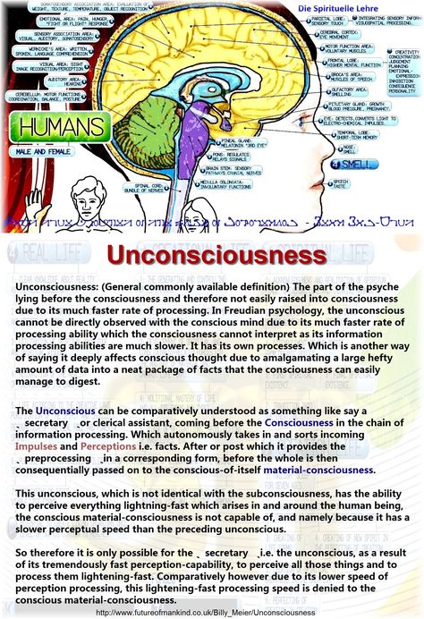 Unconsciousness  Unconsciousness: (General commonly available definition) The part of the psyche lying before the consciousness and therefore not easily raised into consciousness due to its much faster rate of processing. In Freudian psychology, the unconscious cannot be directly observed with the conscious mind due to its much faster rate of processing ability which the consciousness cannot interpret as its information processing abilities are much slower. It has its own processes. Which is ano Freudian Psychology, Unconscious Mind, Parapsychology, Spiritual Psychology, Brain Facts, Sacred Science, Human Design System, Spirit Science, Tarot Astrology