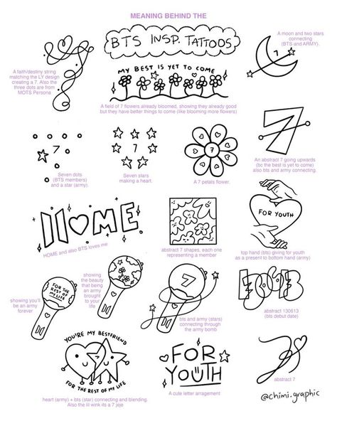 Bts Tattoo, Kpop Tattoos, Lukisan Comel, Army Tattoos, Bts Tattoos, Cute Little Tattoos, Small Hand Tattoos, Kpop Drawings, Bts Drawings