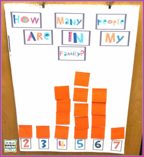 Family Anchor Chart Preschool, Prek Activities Easy, Wonderful Me Activities, Preschool Family Projects Ideas, Family Week Preschool, Family Science Activities Preschool, Preschool Family Unit Activities, Friends And Family Theme For Preschool, Family Theme Kindergarten