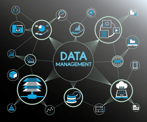 As artificial intelligence and machine learning technologies make their way into advanced data management platforms, the emphasis for developers and data s Master Data Management, Center Management, Database Management System, Fintech Startups, Hewlett Packard Enterprise, Big Data Analytics, Data Management, Business Data, Data Protection