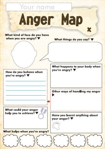 Anger Map, Kardashian Diet, Anger Worksheets, Children Health, School Morning, Adolescent Health, School Health, Behaviour Management, School Social Work