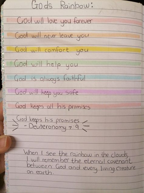 Rainbow Means Gods Promise, God Rainbow Quotes, Rainbow Scripture, God's Rainbow Promise, Gods Rainbow, Christian Scrapbook Ideas, Rainbow Bible, Illustrated Faith Bible Journaling, Illustrated Faith Bible