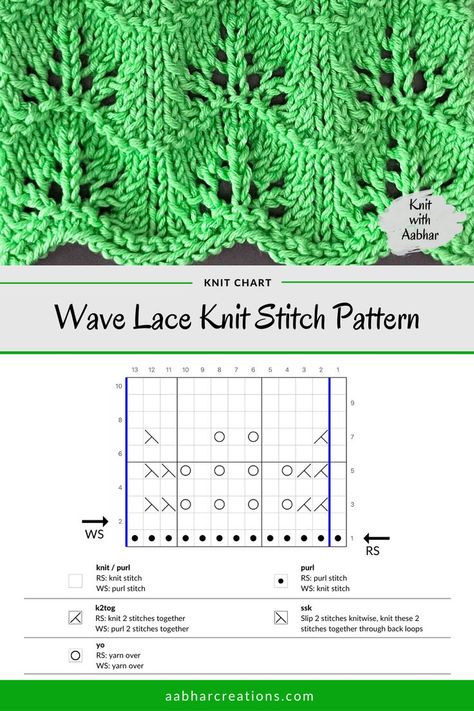 Wave Lace Knit Stitch Knitting Pattern with Free Printable Knitting Chart, video tutorial, free pattern instructions from aabharcreations Lace Knitting Patterns Free Stitches, Knit Stitch Patterns Texture, Knit Ornament Pattern, Shetland Lace, Stitch Knitting Pattern, Intermediate Knitting Patterns, Knitting Abbreviations, Lace Knitting Stitches, Knitting Patterns Free Blanket