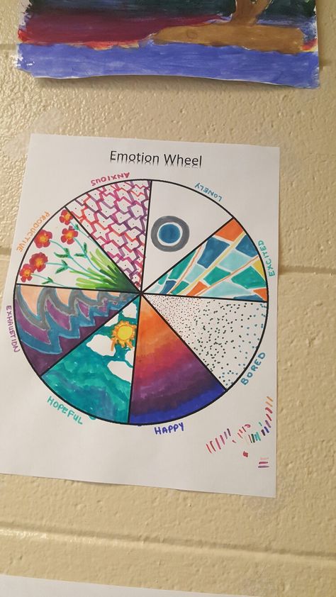 Emotion Wheel #RecreationalTherapy Art Therapy Classroom, Who Am I Art Project, Psychology Club Activities, Theraputic Arts And Crafts For Teens, My Emotions Wheel, Interactive Group Therapy Activities, Affirmation Crafts, Emotional Wheel, Therapeutic Art Activities