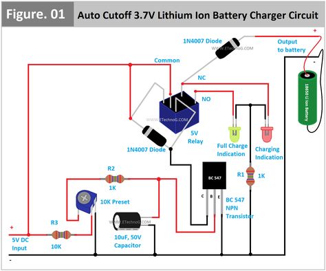 Here, we are going to see a 3.7V Lithium Ion (Li-Ion) Battery Charger circuit diagram. You can power up this circuit with your smartphone charger. Basically, it takes the 5V DC input and provides an output voltage of up to 4V to charge a 3.7V Li-Ion battery. The special feature of this circuit is it will automatically cut off the battery from the power supply when the battery is fully charged. Also, it provides an indication of whether the battery is charging or it is fully charged.Circuit Diagr Battery Charger Circuit, Basic Electronic Circuits, Dc Circuit, Electronic Circuit Design, Electrical Circuit Diagram, Simple Circuit, Electrical Diagram, Lithium Battery Charger, Electronic Schematics