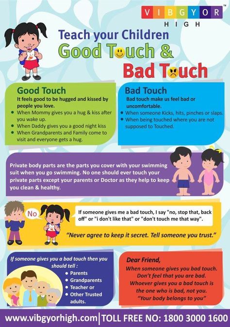 This is a great kid friendly visual to help students with ASD understand the difference between good and bad touch. Good Touch Bad Touch, Protective Behaviours, Bad Touch, Smart Parenting, Child Therapy, Parenting Skills, Good Parenting, Childhood Education, Therapy Activities