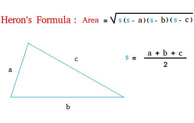 How to use Heron's formula to calculate the area of triangles Area Of Triangle Formula, Area Of Triangles, Triangle Formula, Area Of A Triangle, Geometric Formulas, Area Formula, Cartoons Dp, Learning Mathematics, Math Tutorials