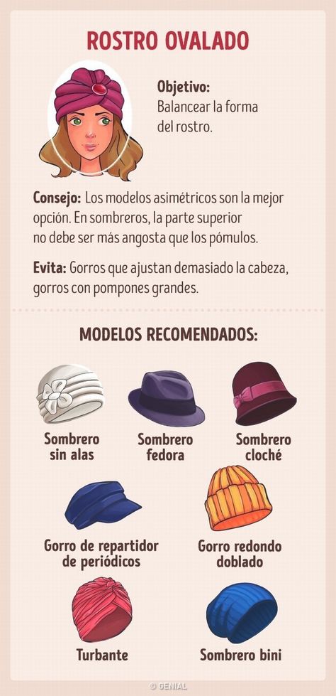 elegir sombrero tipo rostro Round Face Shape, Fashion Vocabulary, Oval Face Shapes, Round Face Haircuts, Retro Mode, Wearing A Hat, Oval Faces, Fashion Mode, Round Face